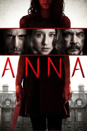 Poster of Anna