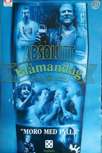 Poster of Absolutt Blåmandag