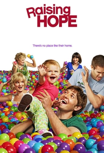 Raising Hope