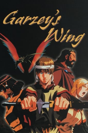 Poster of Garzey's Wing