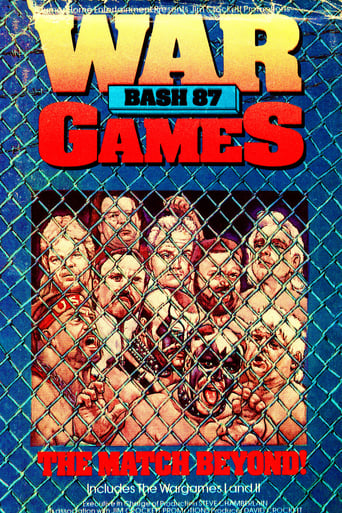 Poster of NWA The Great American Bash '87: War Games