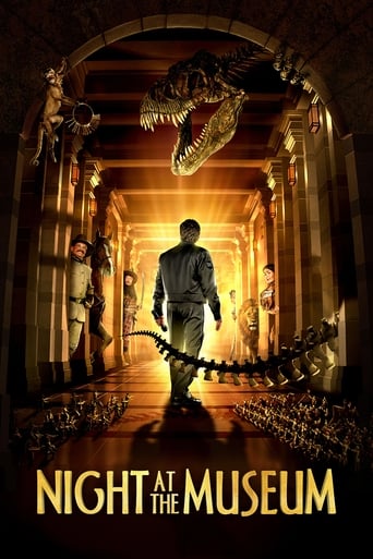 Poster of Night at the Museum