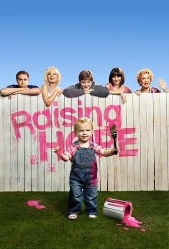 Raising Hope