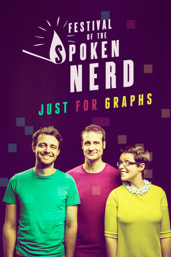 Poster of Just for Graphs