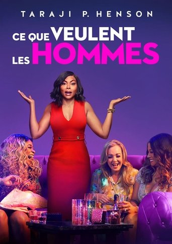 Image du film Ce que veulent les hommes