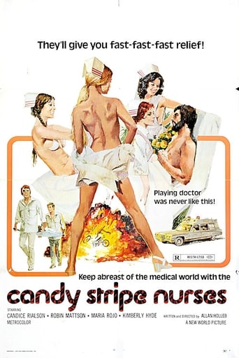 Poster of Candy Stripe Nurses
