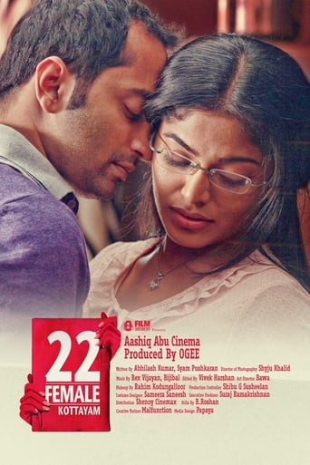 Honey Bee Malayalam Movie Dvdrip 22