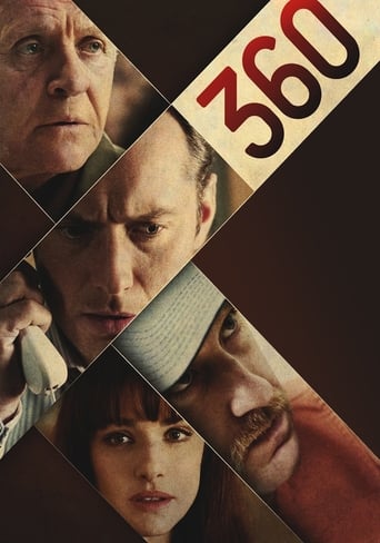 Poster of 360