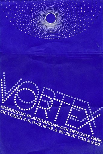 Vortex V presentation reel