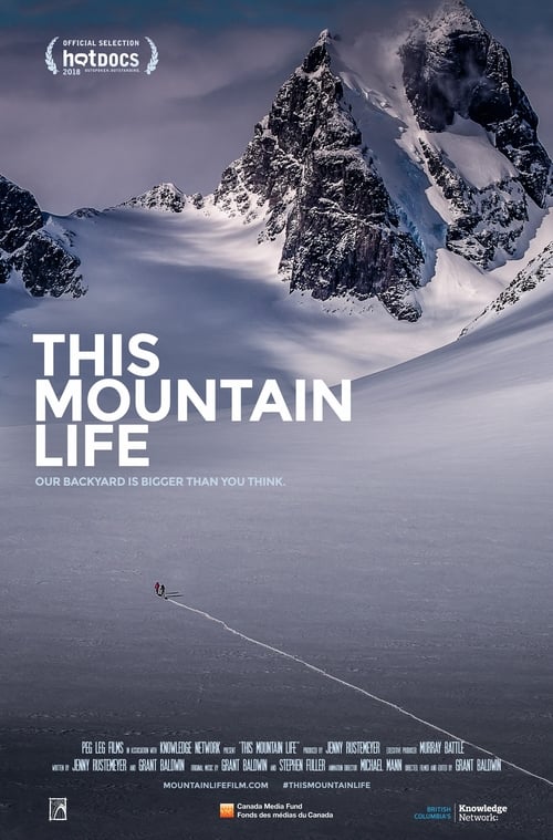 Image This Mountain Life