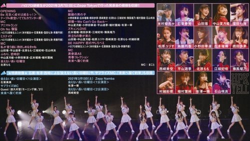 Hello! Project Kenshuusei Happyoukai 2021 3gatsu ~Yell~