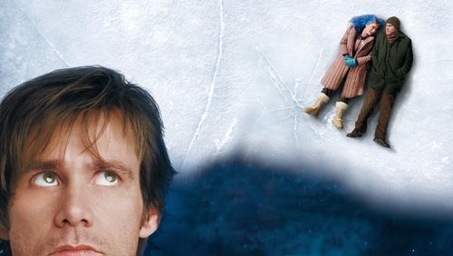 Eternal Sunshine of the Spotless Mind