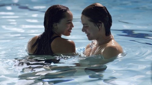 Treading Water