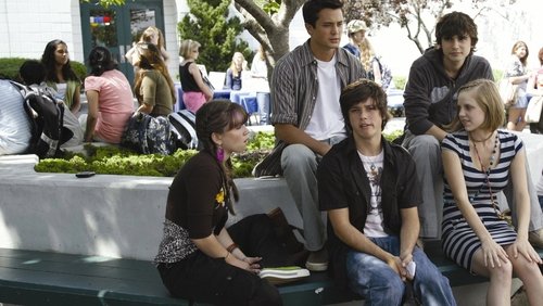 Normal Adolescent Behavior