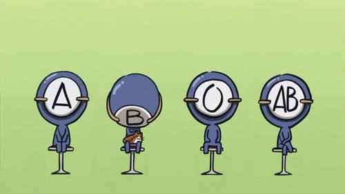 Ketsuekigata-kun!