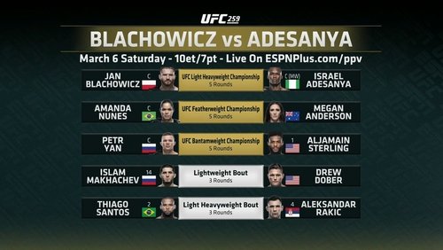 UFC 259: Blachowicz vs. Adesanya
