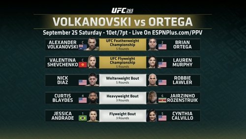 UFC 266: Volkanovski vs. Ortega