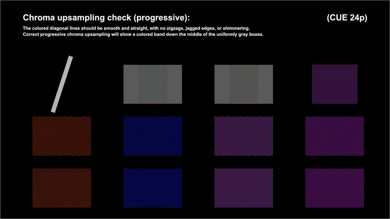 Spears Munsil High Definition Benchmark