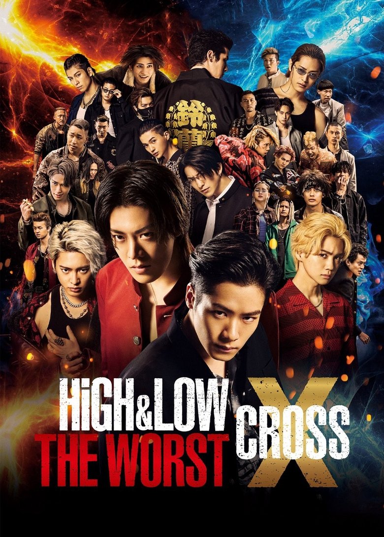 Image High & Low: The Worst X