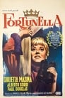 Fortunella