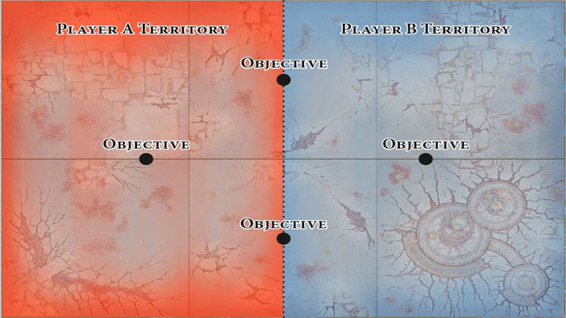 Battleplan