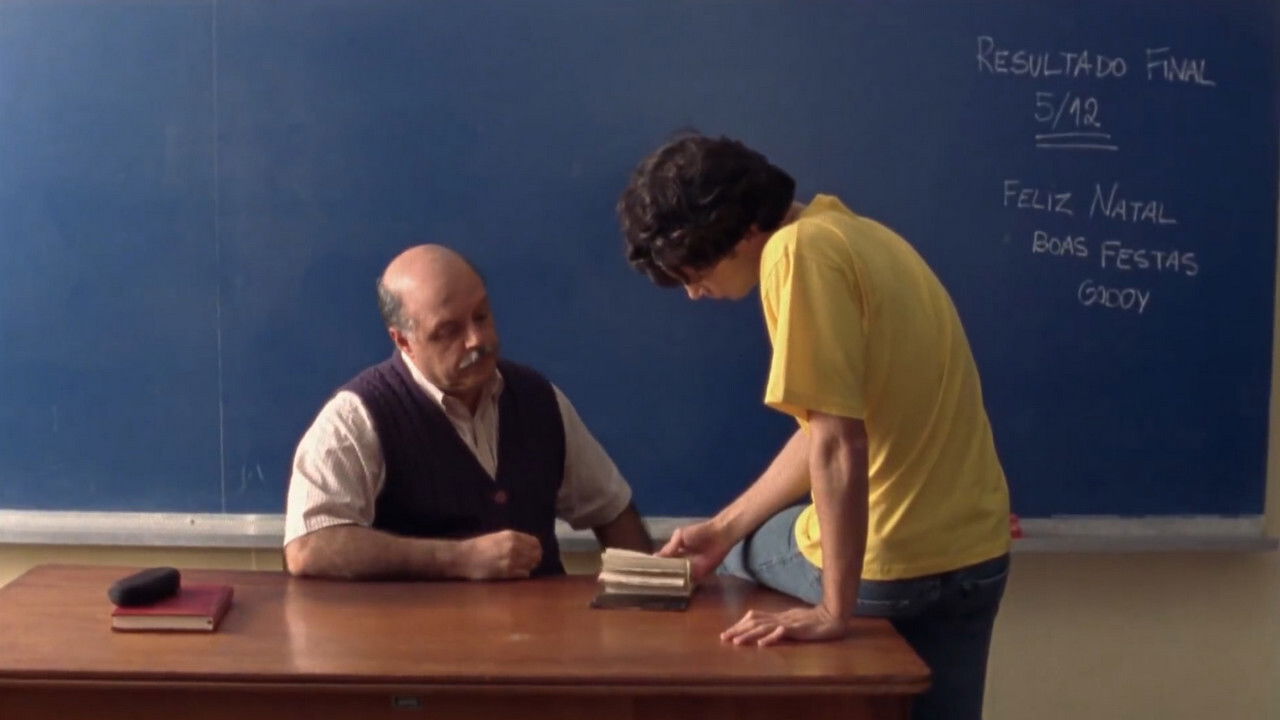 Backdrop image for movie Professor Godoy