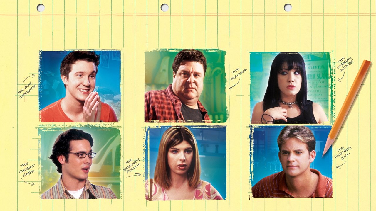Backdrop image for movie Freshman Orientation