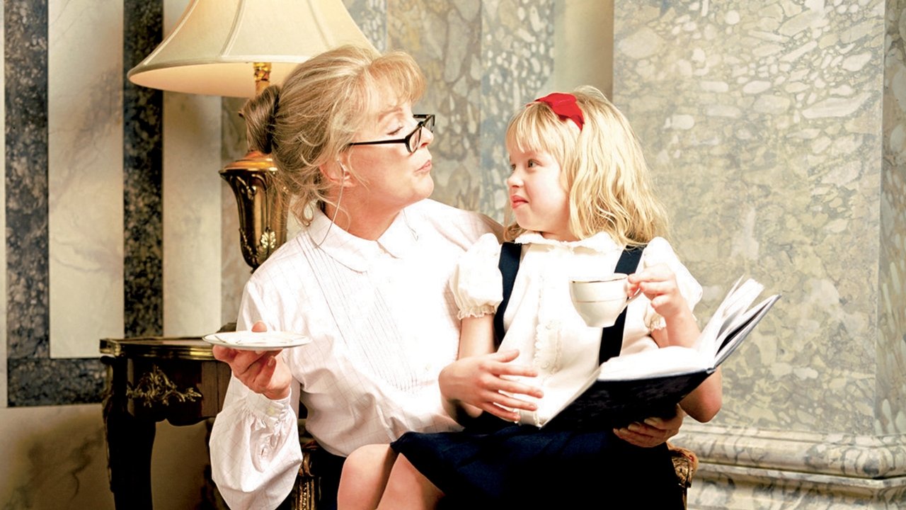 Backdrop image for movie Eloise at the Plaza