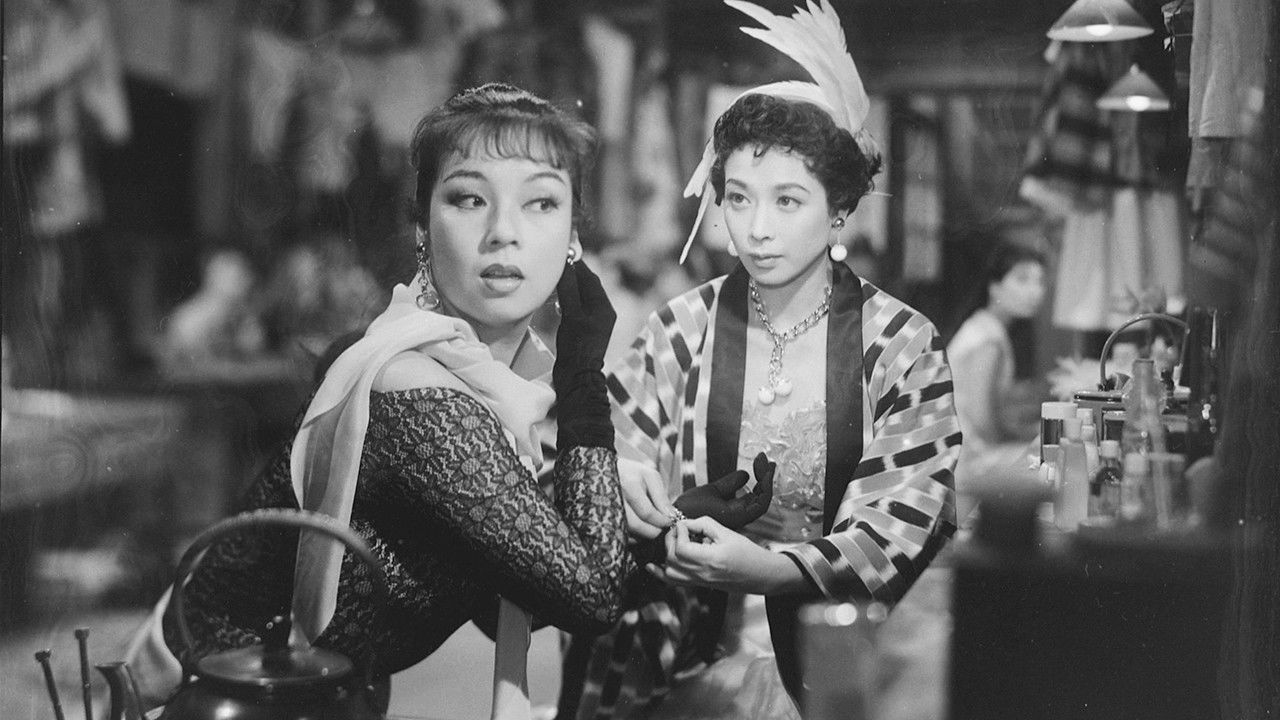 Backdrop image for movie Dancing Girl