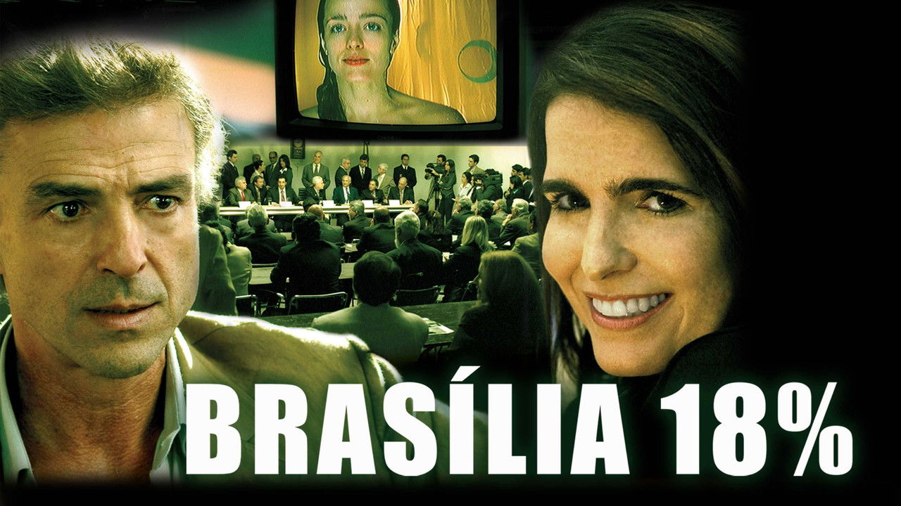 Backdrop image for movie Brasília 18%