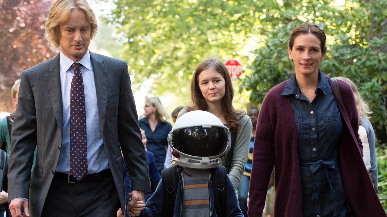Backdrop image for movie Wonder