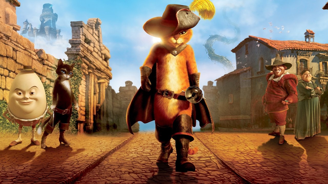 Backdrop image for movie Puss in Boots