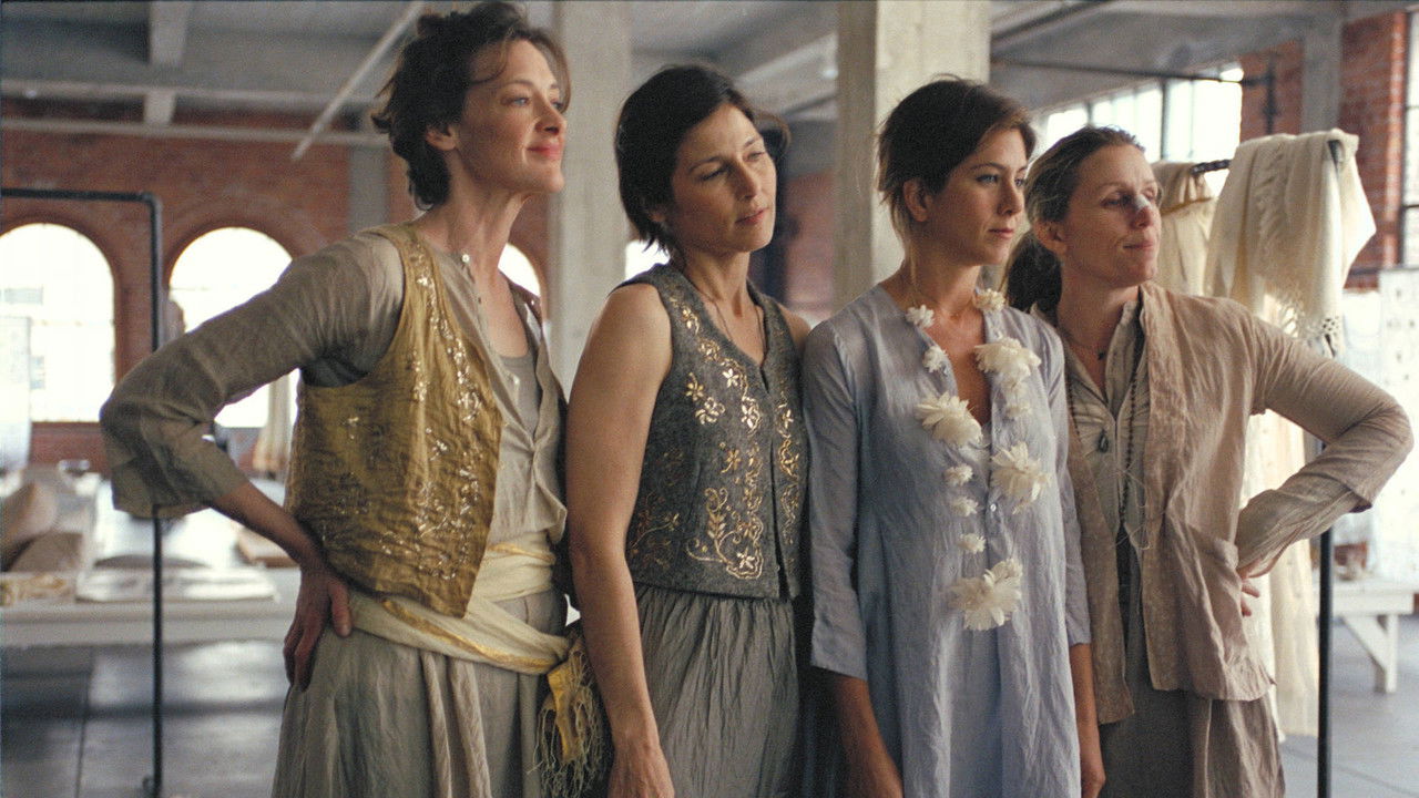 Backdrop image for movie Friends with Money