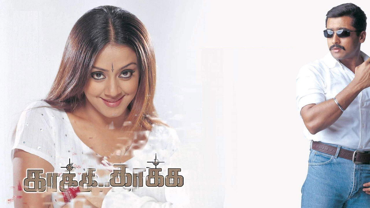 Backdrop image for movie Kaakha Kaakha