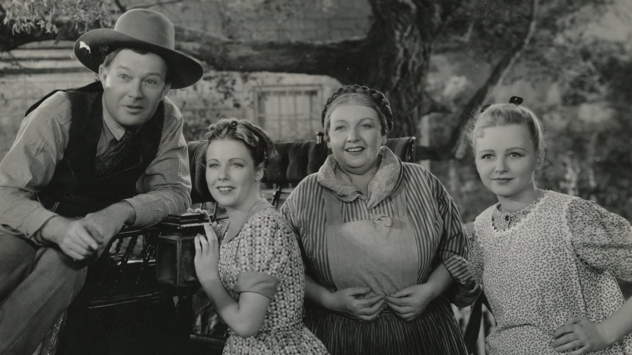 Backdrop image for movie Laddie