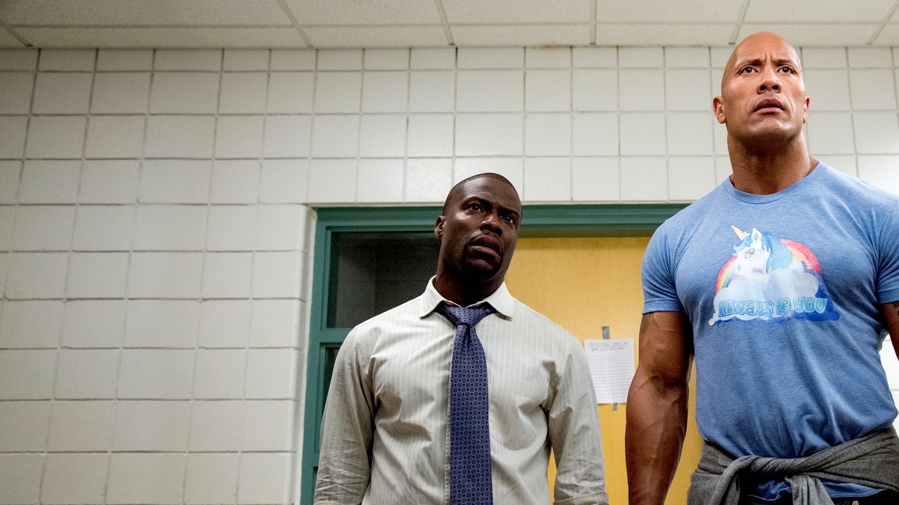 Backdrop image for movie Central Intelligence