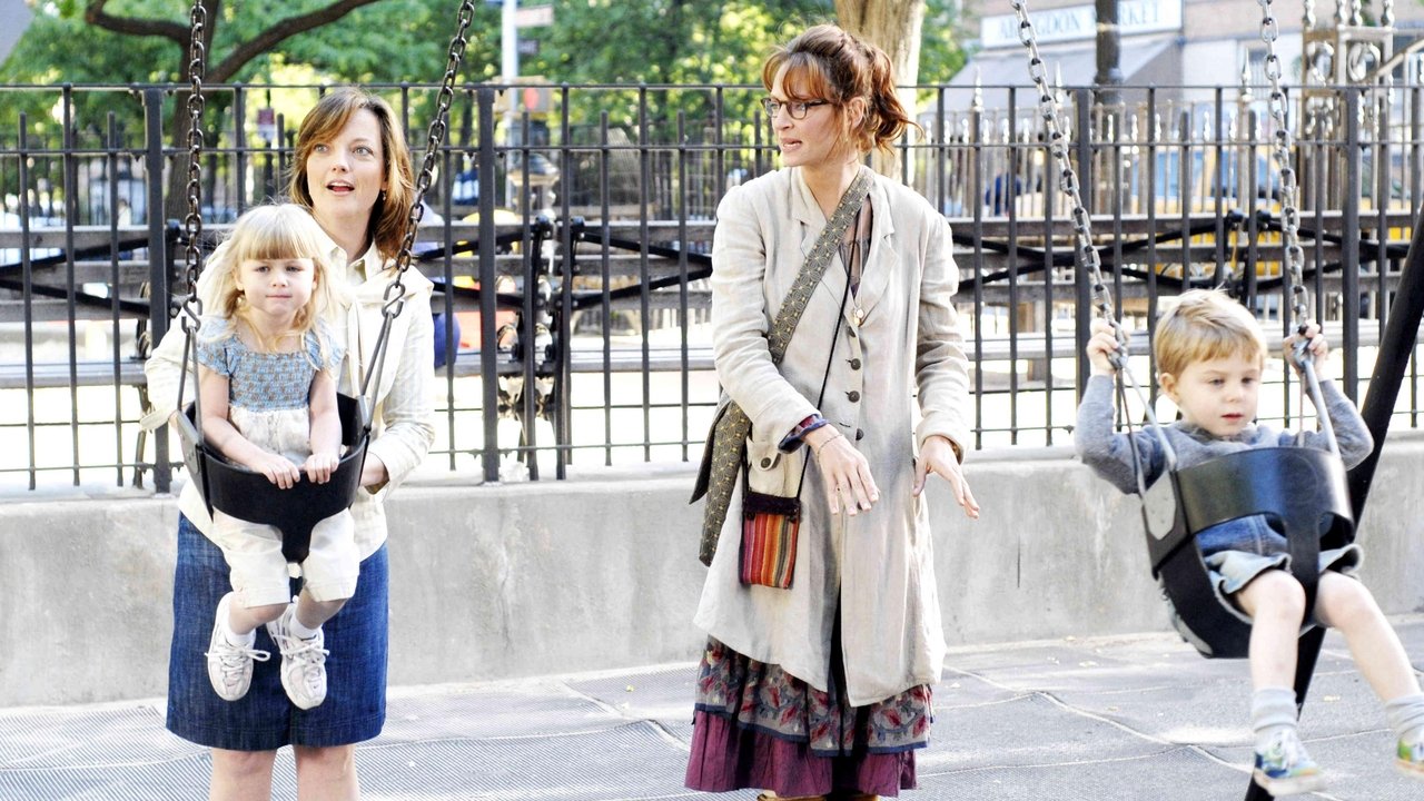 Backdrop image for movie Motherhood