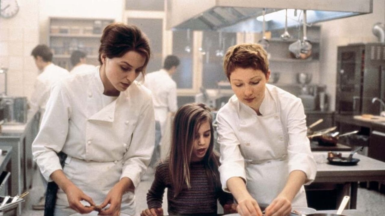 Backdrop image for movie Mostly Martha