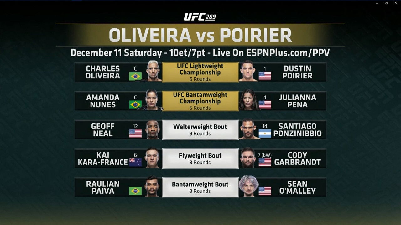 Backdrop image for movie UFC 269: Oliveira vs. Poirier