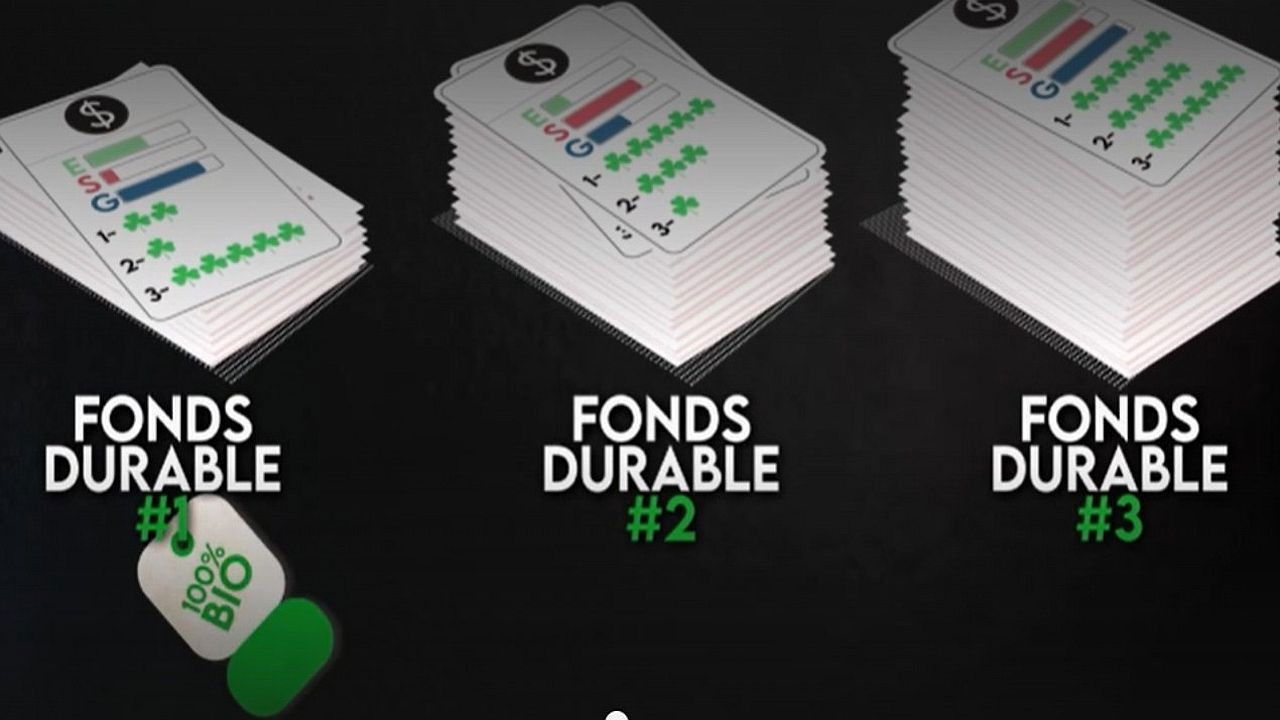 Backdrop image for movie Finance verte : le mirage des placements durables