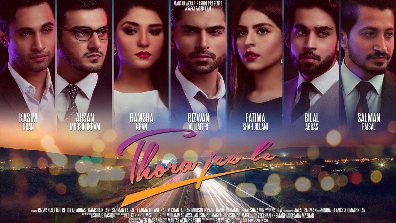 Backdrop image for movie Thora Jee Le