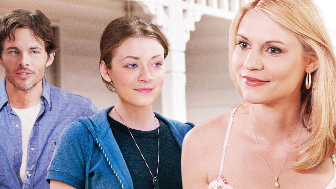 Backdrop image for movie As Cool as I Am