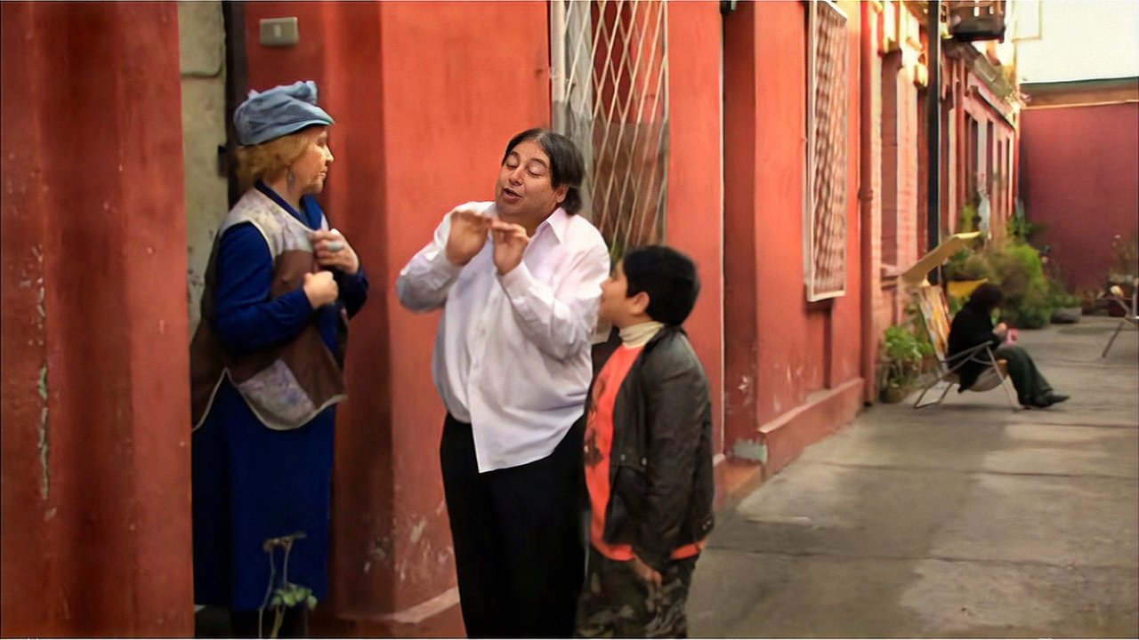 Backdrop image for movie Che Kopete: The Movie