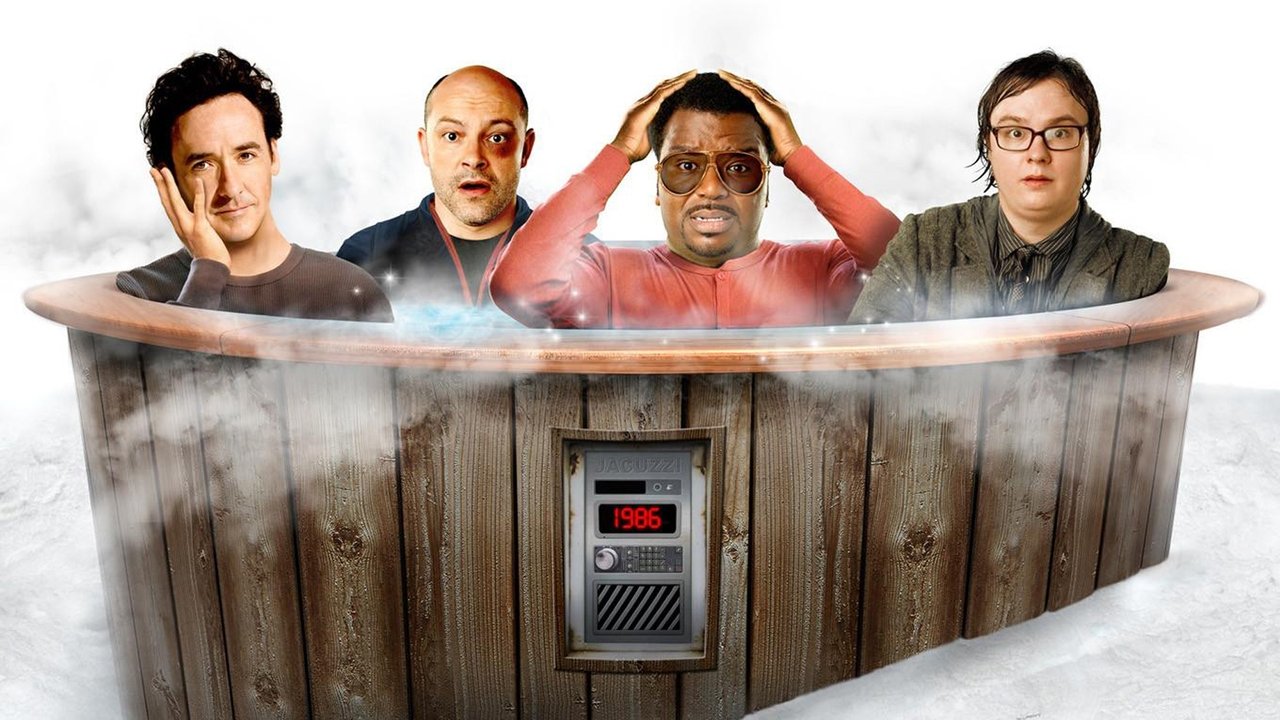 Backdrop image for movie Hot Tub Time Machine