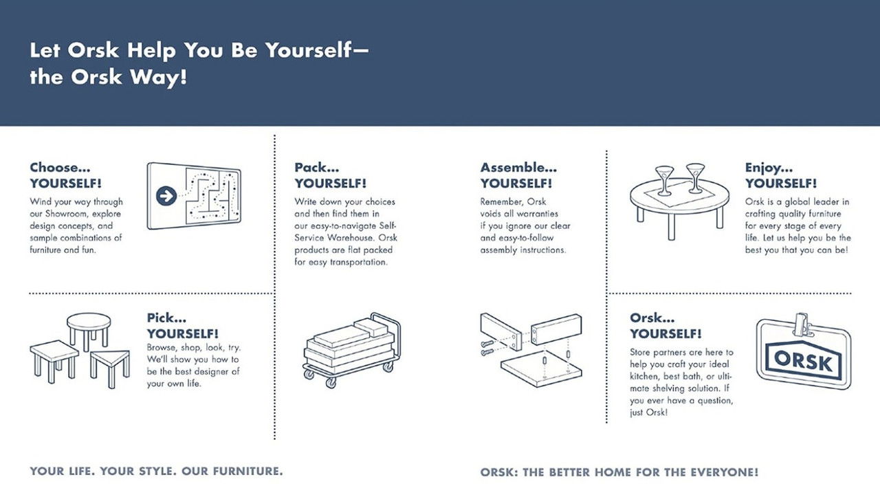 Backdrop image for movie Horrorstör