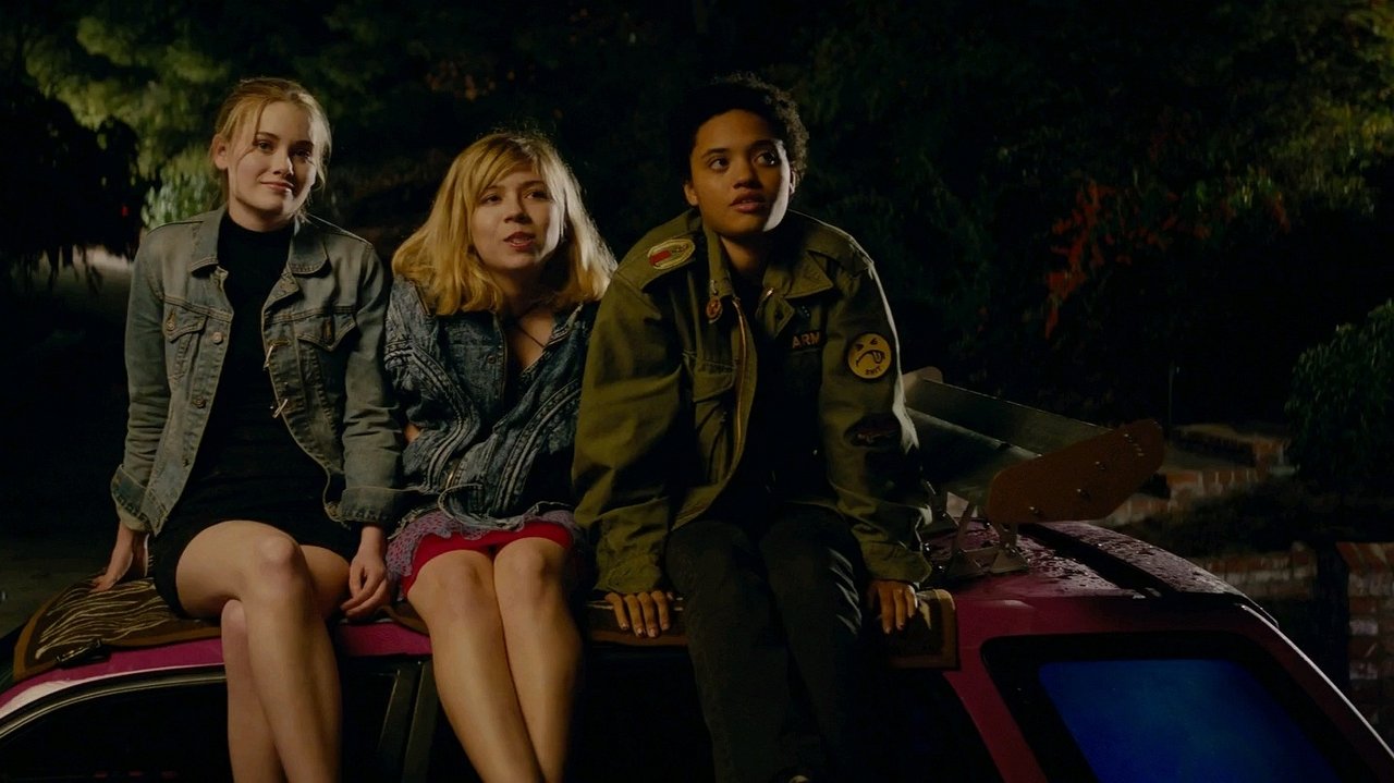 Backdrop image for movie Little Bitches