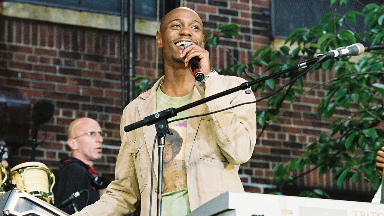 Backdrop image for movie Dave Chappelle's Block Party