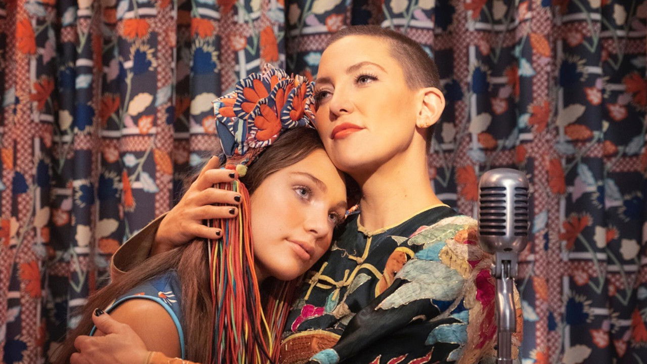 Backdrop image for movie Music