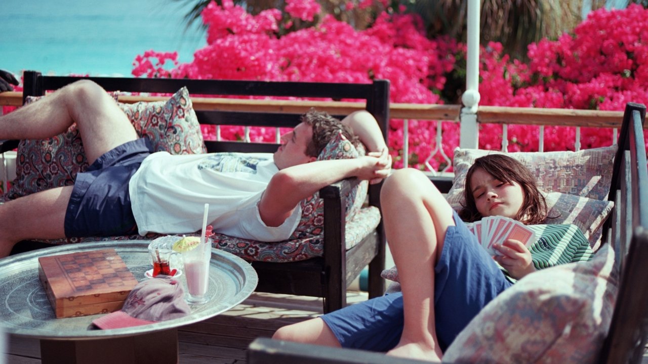 Backdrop image for movie Aftersun
