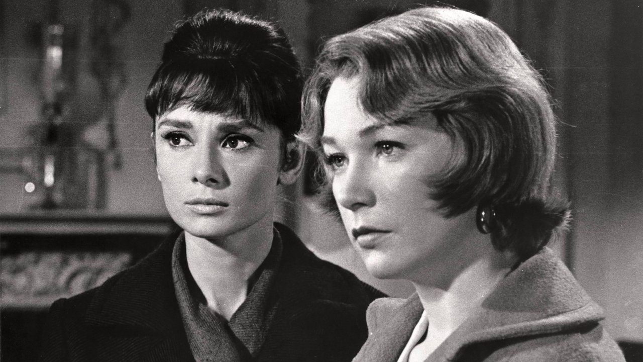 Backdrop image for movie The Children's Hour